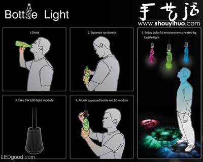 矿泉水瓶DIY成LED吊灯