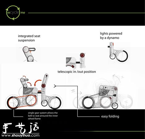 可回收塑料制成的折叠自行车ReCycle Me