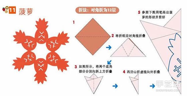 儿童剪纸菠萝的方法 菠萝窗花的折法和剪法