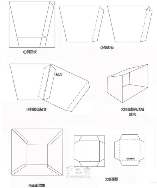 自制柔光灯箱的方法 简易柔光灯DIY制作教程