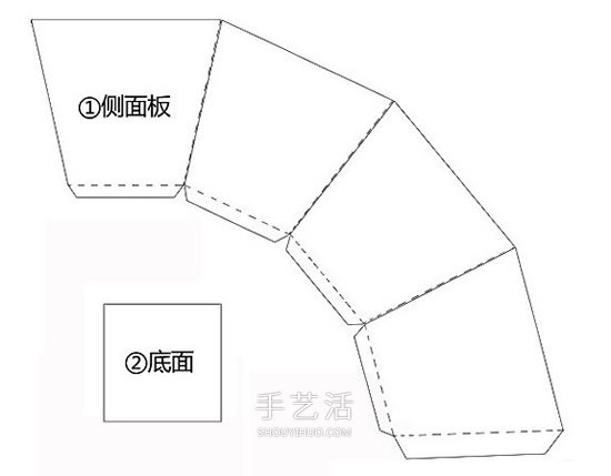 自制柔光灯箱的方法 简易柔光灯DIY制作教程