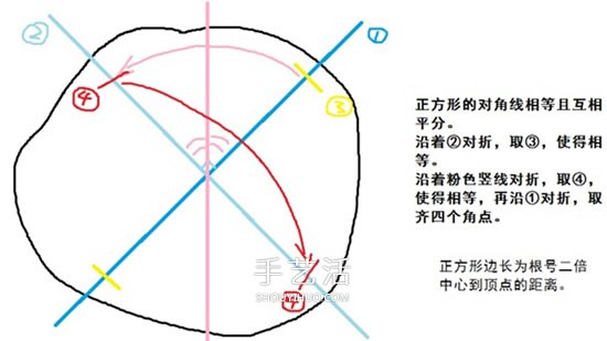 裁纸技巧教程：万能裁纸法+常用裁纸法+注意事项