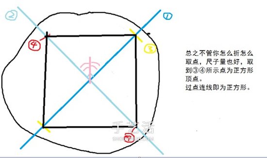 裁纸技巧教程：万能裁纸法+常用裁纸法+注意事项