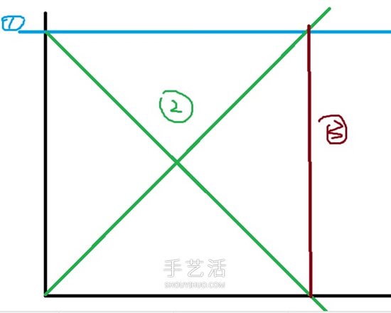 裁纸技巧教程：万能裁纸法+常用裁纸法+注意事项