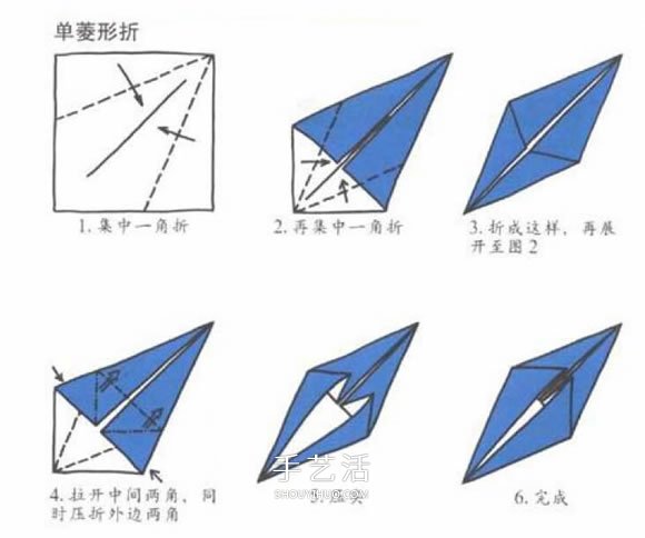 新手折纸入门：折纸符号及基本折法图解大全