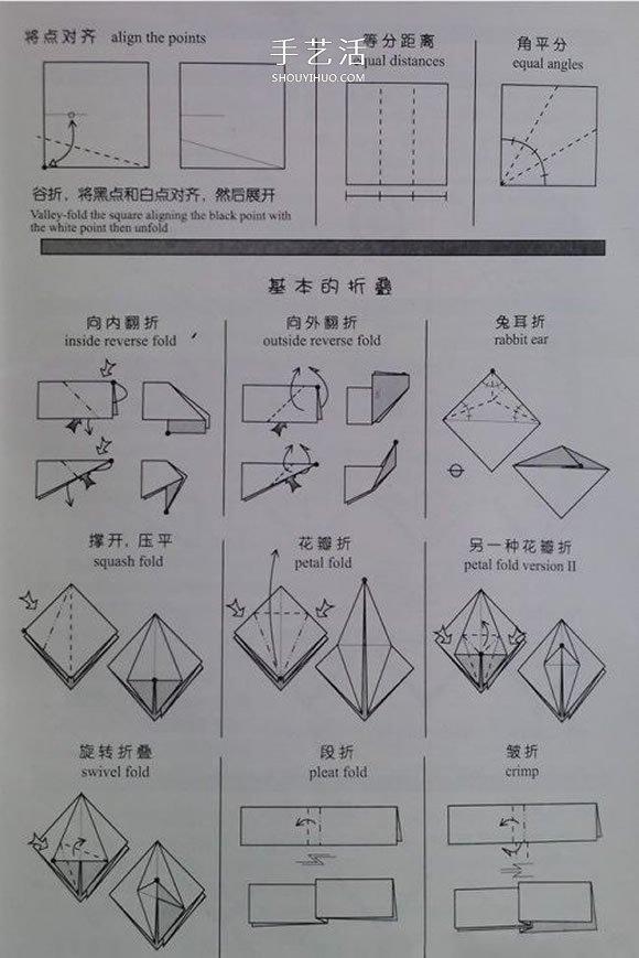 新手折纸入门：折纸符号及基本折法图解大全