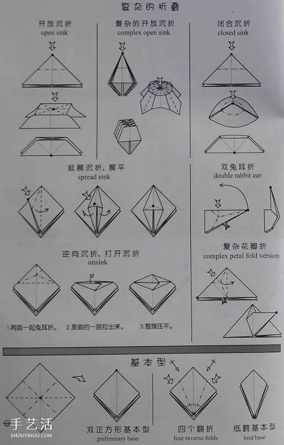 新手折纸入门：折纸符号及基本折法图解大全