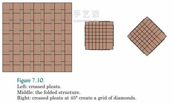 折纸设计基础知识 另含折纸技术和蛇腹入门