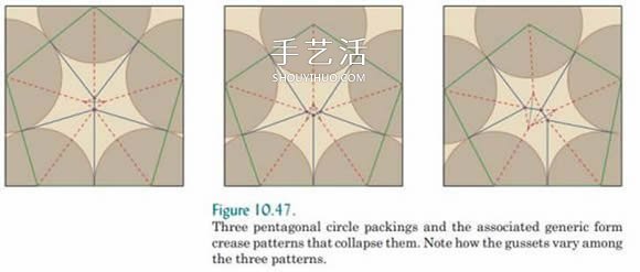 折纸设计基础知识 另含折纸技术和蛇腹入门