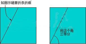 折纸中如何把角三等分 三等分角的方法图解