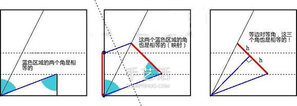 折纸中如何把角三等分 三等分角的方法图解