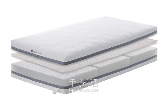 环保东京奥运会！可回收硬纸板床及聚乙烯床垫