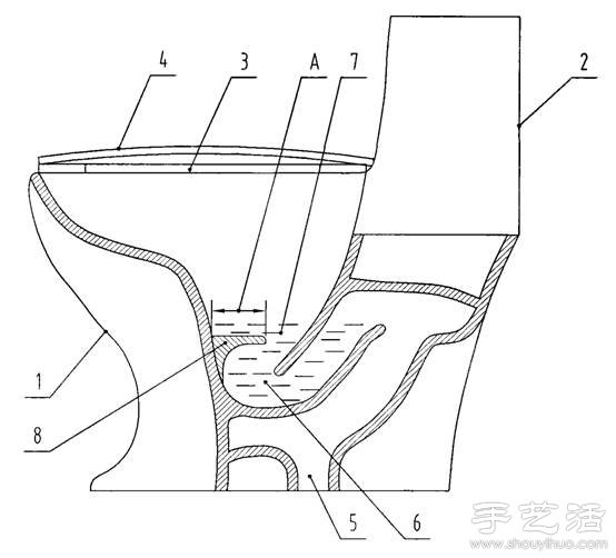 上厕所防止马桶溅水的创意解决办法