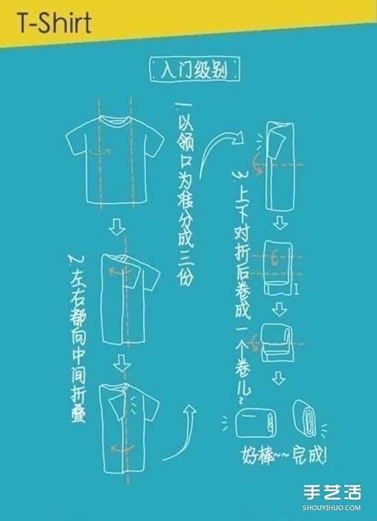 实用叠衣服技巧图解 叠衣服的方法步骤图