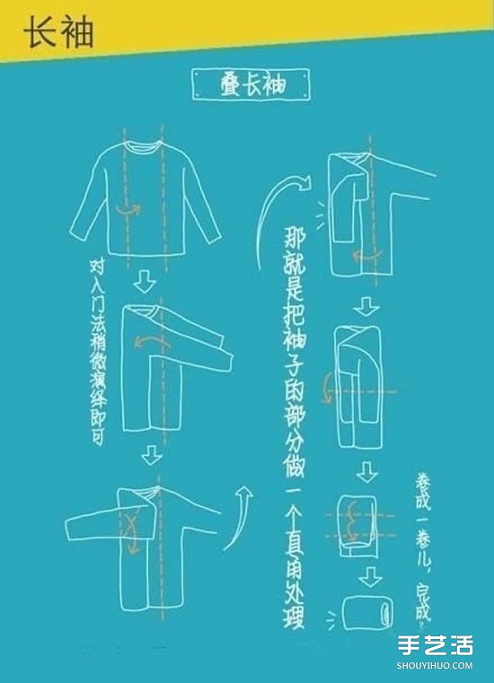 实用叠衣服技巧图解 叠衣服的方法步骤图
