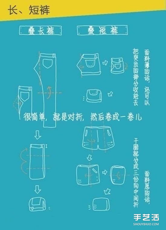 实用叠衣服技巧图解 叠衣服的方法步骤图