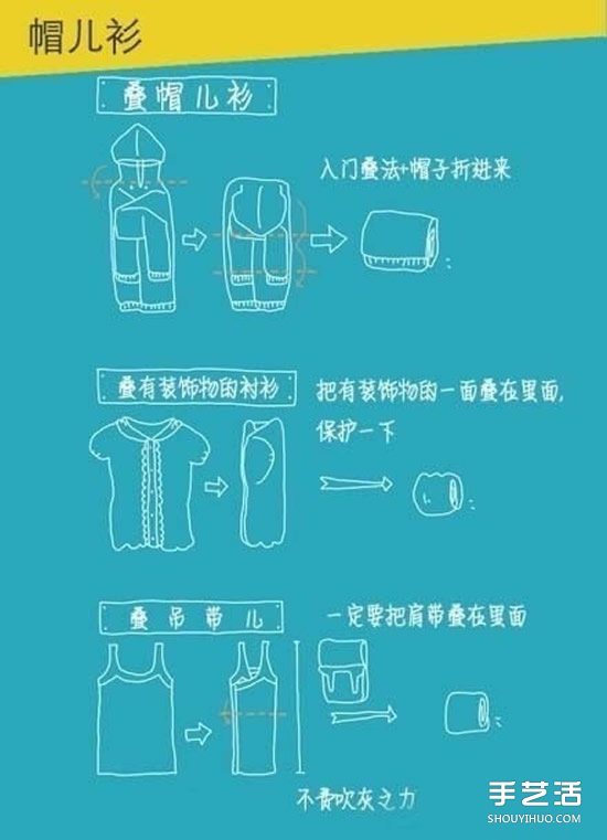 实用叠衣服技巧图解 叠衣服的方法步骤图