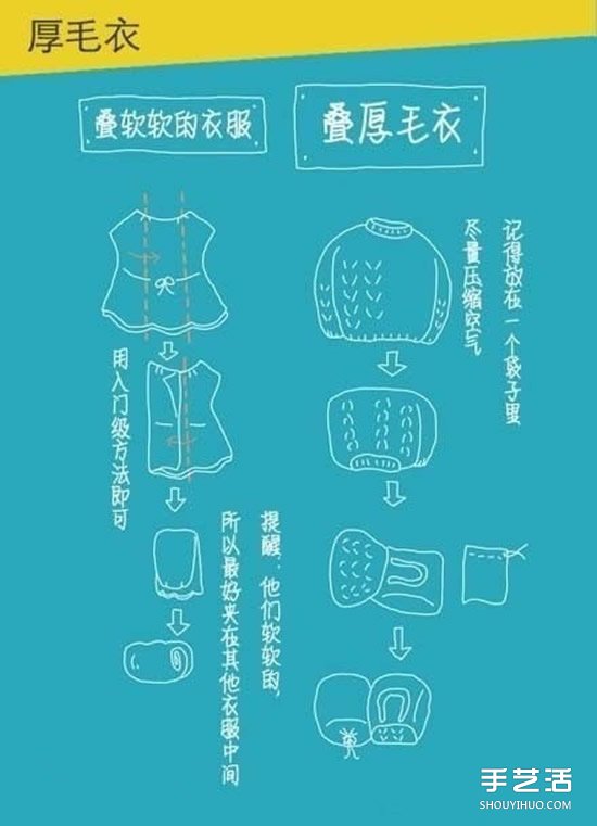 实用叠衣服技巧图解 叠衣服的方法步骤图