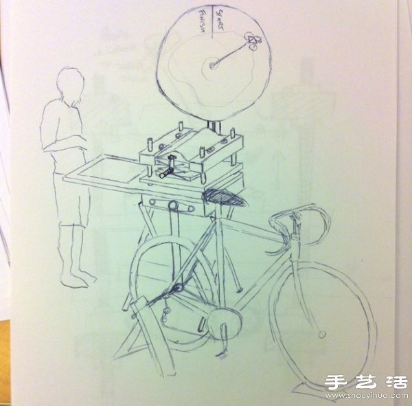 脚踏板动力印刷机 让你边骑车边印刷
