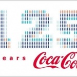可口可乐125周年包装设计