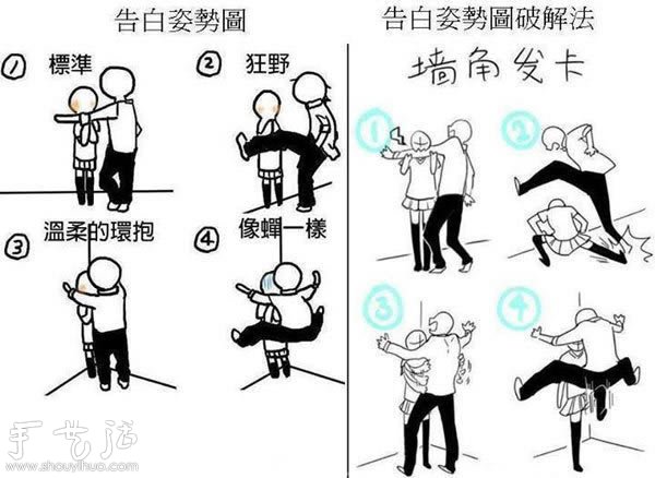 墙角告白姿势图及其破解法