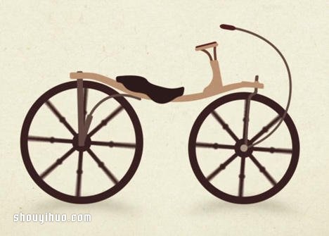 一分钟了解脚踏车外型进化史