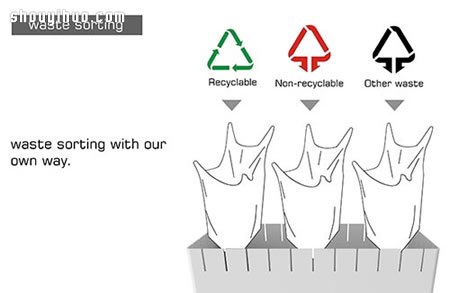 任何袋子皆适用的创意垃圾桶产品设计