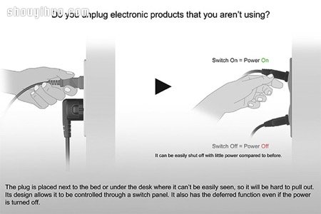 Clack Plug 开关和插座一体的创意产品设计