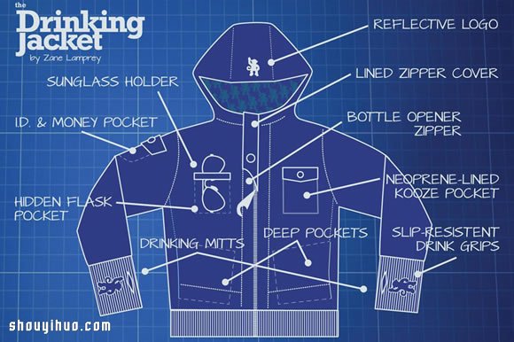 专门为嗜酒爱好者推出的多功能外套夹克设计