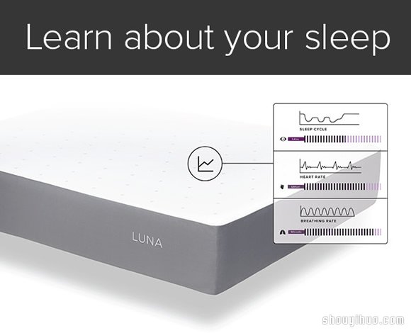 Luna智能床罩设计 让你每天都拥有完美睡眠