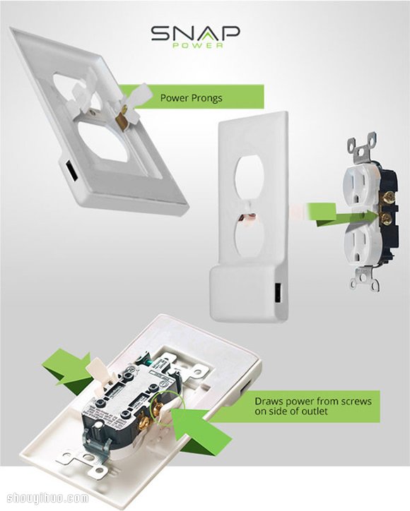 USB 壁式插座 SnapPower Charger