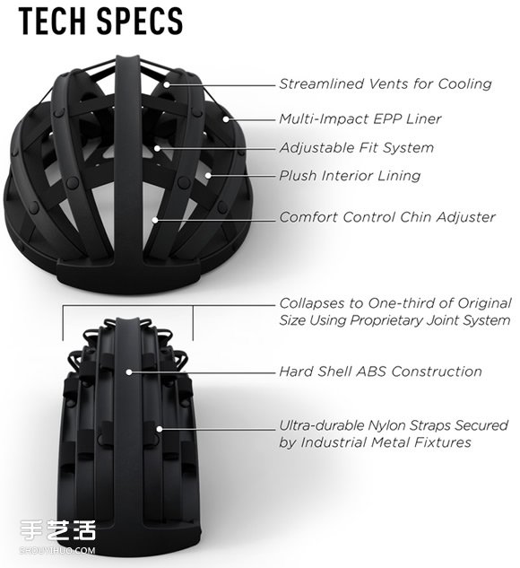 可折叠式自行车头盔设计 收纳和携带都方便