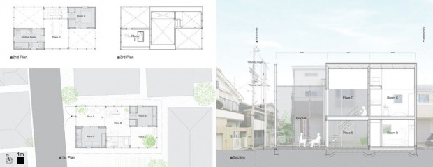 一刀两断的甜蜜小屋装修设计欣赏