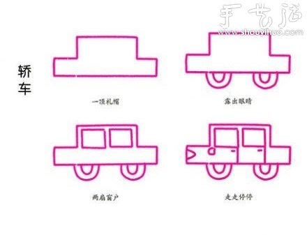 教孩子简笔画各种交通工具（上）