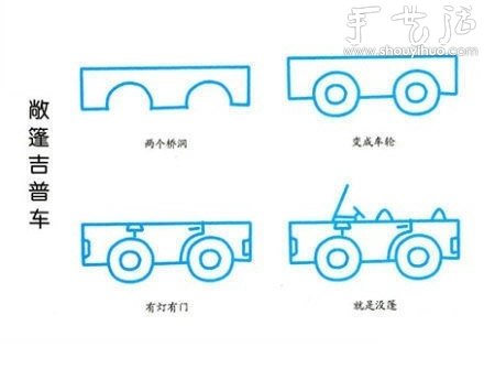 教孩子简笔画各种交通工具（上）