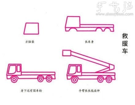 教孩子简笔画各种交通工具（上）