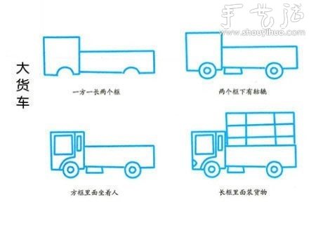 教孩子简笔画各种交通工具（中）