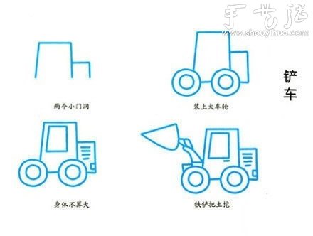 教孩子简笔画各种交通工具（中）