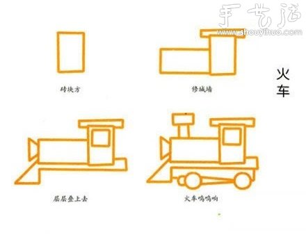 教孩子简笔画各种交通工具（下）