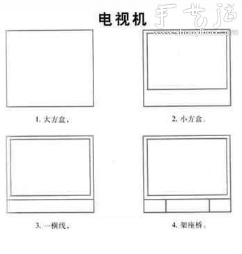 幼儿简笔画教程（中）