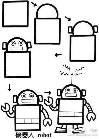 实用的儿童简笔画教程