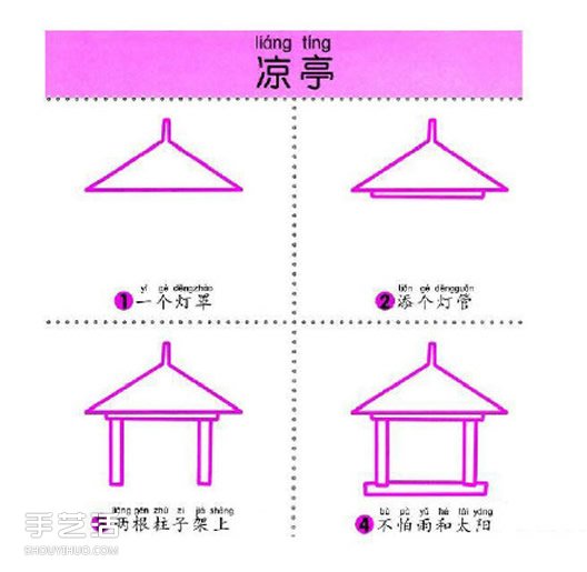 9个简单又有趣的建筑物简笔画的画法