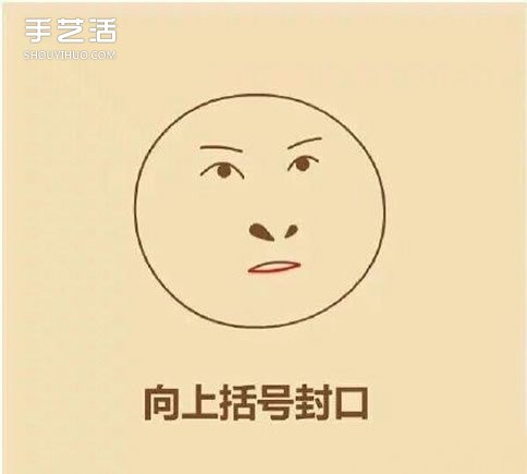 尔康表情简笔画的画法 搞笑尔康表情简笔画