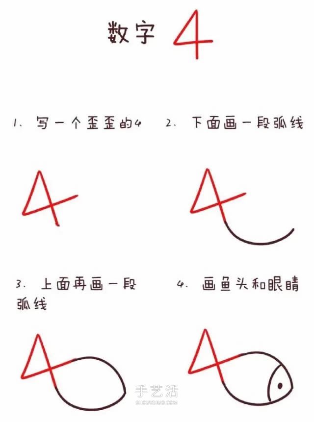 数字简笔画动物1到10 可爱数字简笔画图片大全