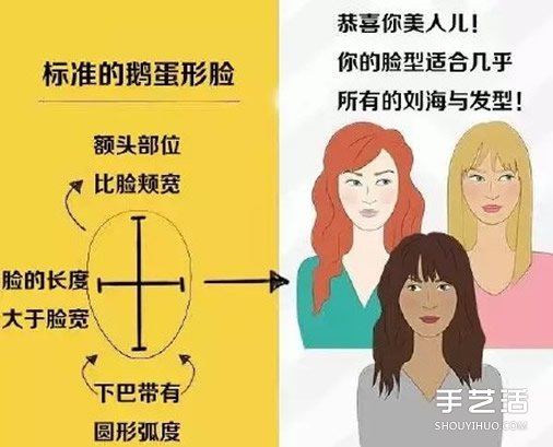 女生脸型与发型的搭配图片 找你适合的发型刘海