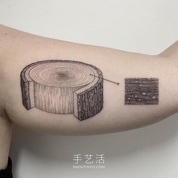 微小的点和细线组合，超现实主义纹身作品赏