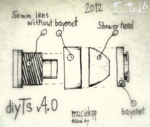 用莲蓬头自制DIY相机移轴镜头