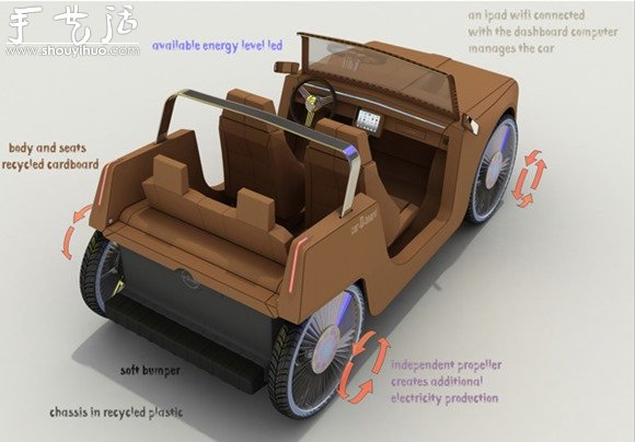 回收纸板和塑料制作的概念汽车