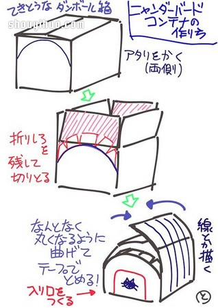 不要的纸箱废物利用 DIY制作可爱猫窝的方法
