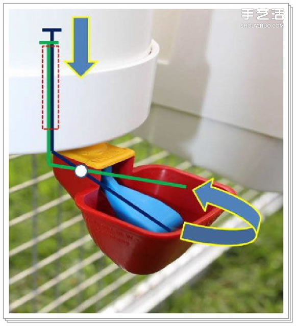 自制宠物自动饮水器 自动饮水器原理和做法